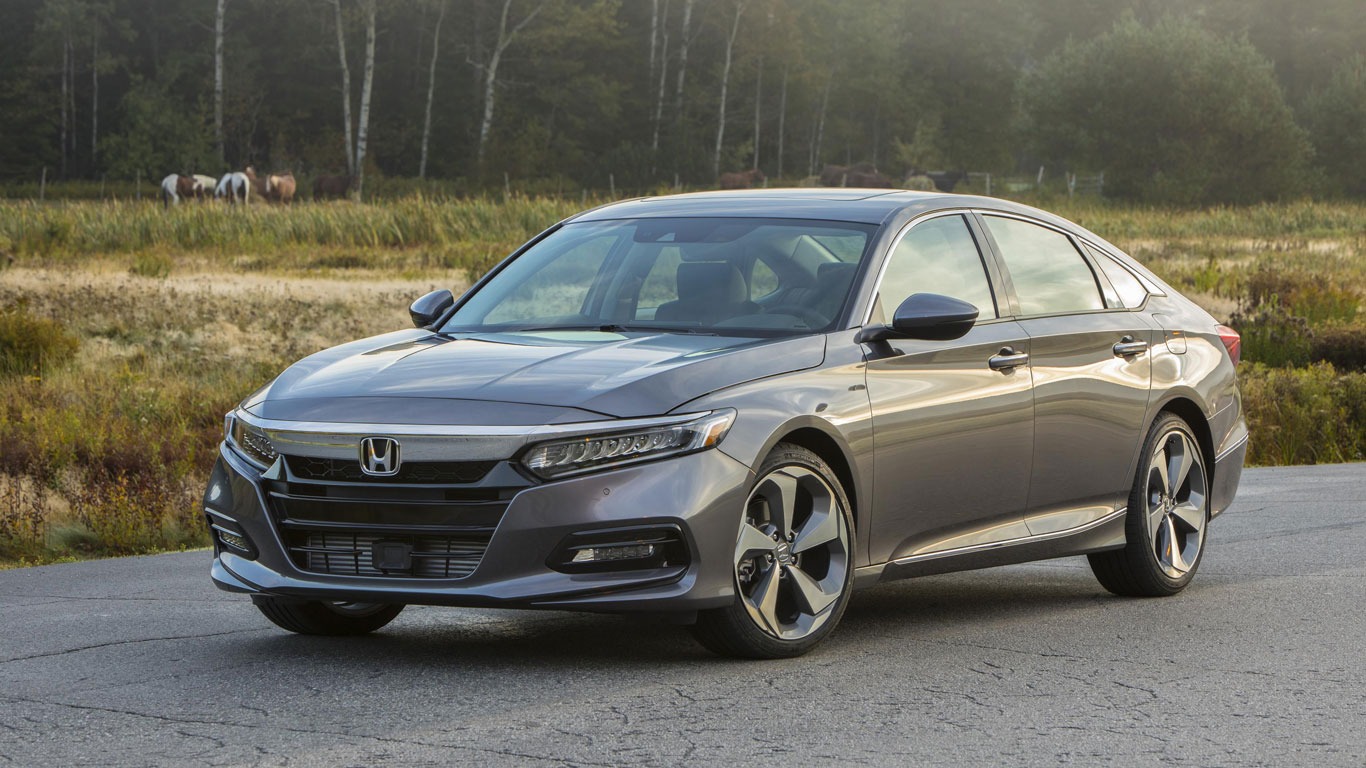 Automotive Paints Store -Automotive Paints Store Honda Accord